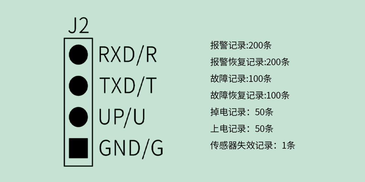 可燃氣體報警器:JT-AN-806<!-- 可燃氣體報警器:JT-AN-806