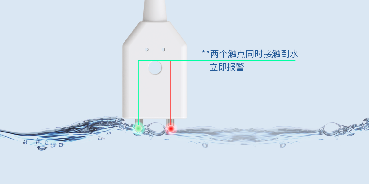 智能水浸探測器:PS-850(有線)<!-- 智能水浸探測器:PS-850(有線)
