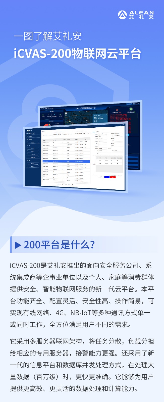 艾禮安200平臺(tái)