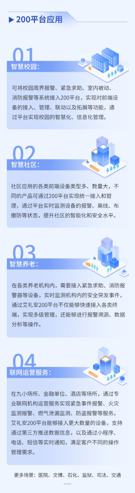艾禮安200平臺(tái)