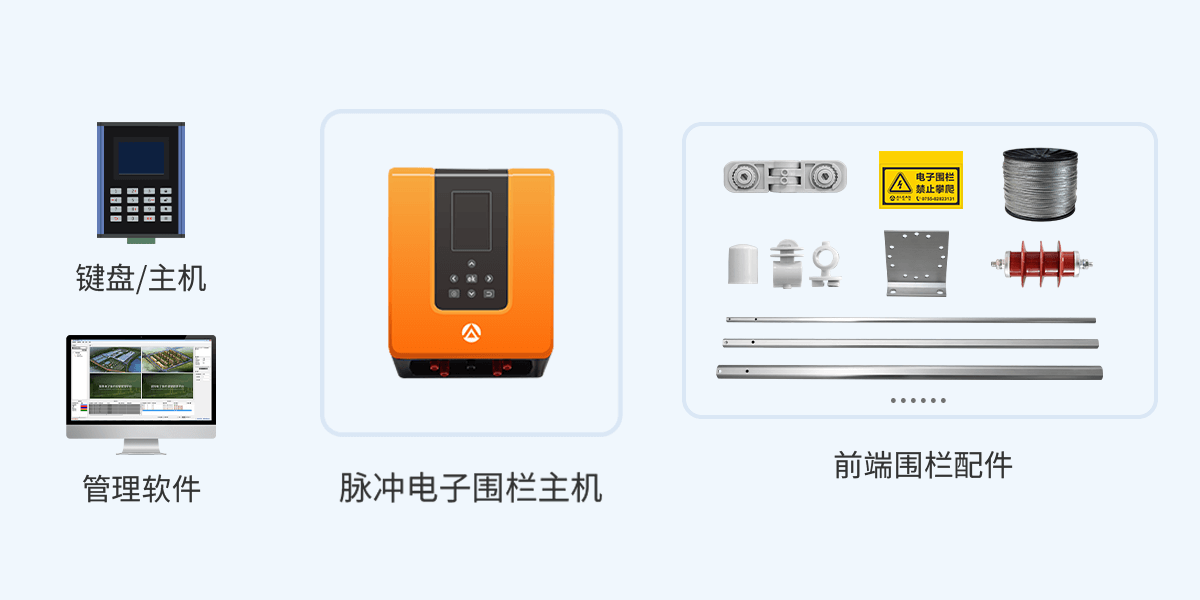 智能型脈沖電子圍欄<!-- 智能型脈沖電子圍欄