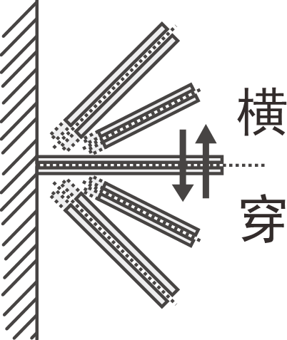 EAP-300XT三鑒紅外探測(cè)器  使用說明書