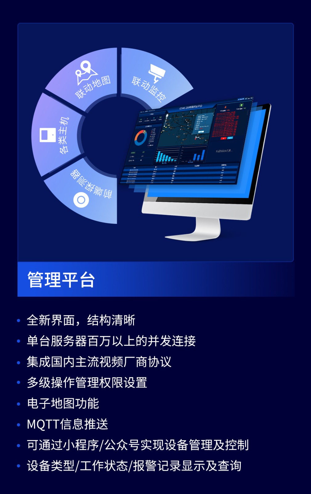 艾禮安智慧數(shù)字融合報(bào)警系統(tǒng)