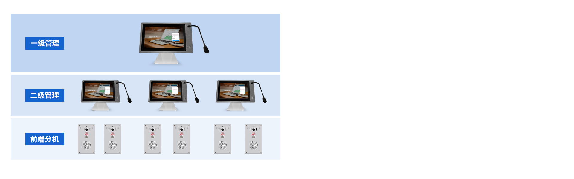 ASA-8000L Pro:IP可視對講管理主機 ASA-8000L Pro:IP可視對講管理主機