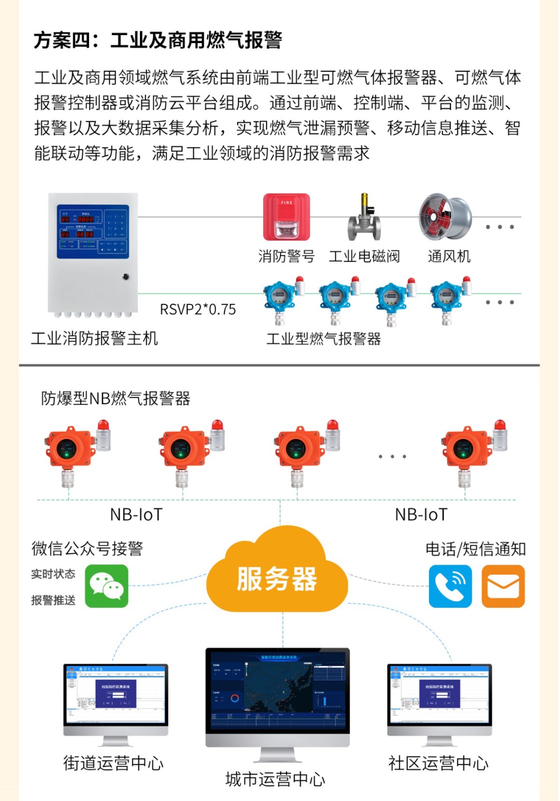 安全用氣篇 ‖ 如何判斷燃氣是否泄漏？