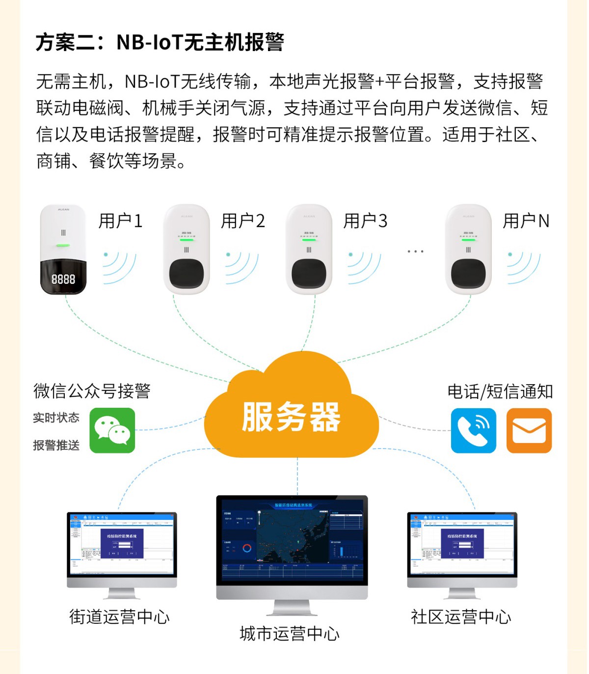 安全用氣篇 ‖ 如何判斷燃氣是否泄漏？