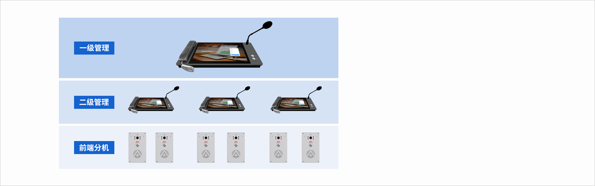 ASA-8000D Pro:IP可視對(duì)講管理主機(jī) ASA-8000D Pro:IP可視對(duì)講管理主機(jī)