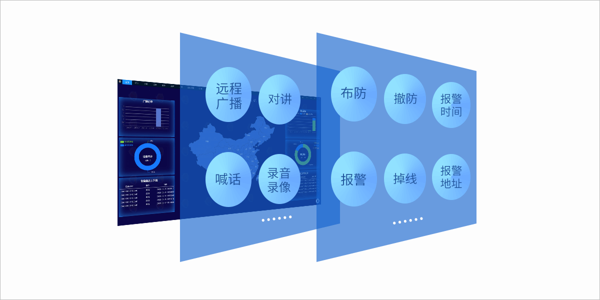 ASA-8000D Pro:IP可視對(duì)講管理主機(jī)<!-- ASA-8000D Pro:IP可視對(duì)講管理主機(jī)