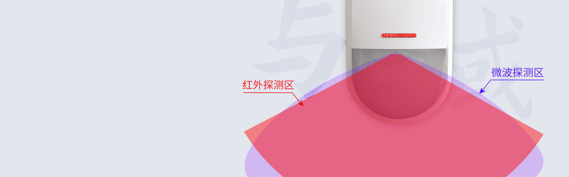 三鑒紅外探測器 三鑒紅外探測器