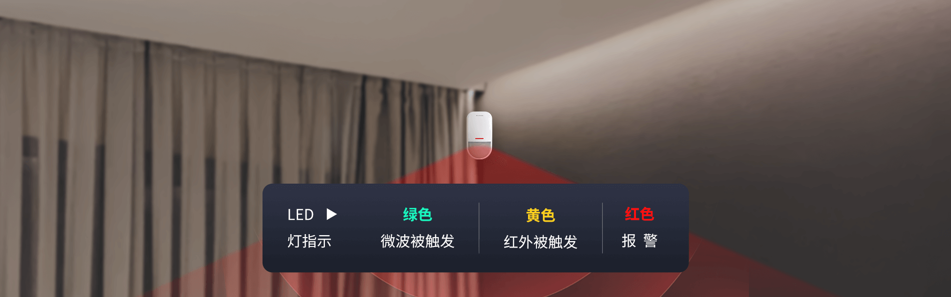 三鑒紅外探測器 三鑒紅外探測器