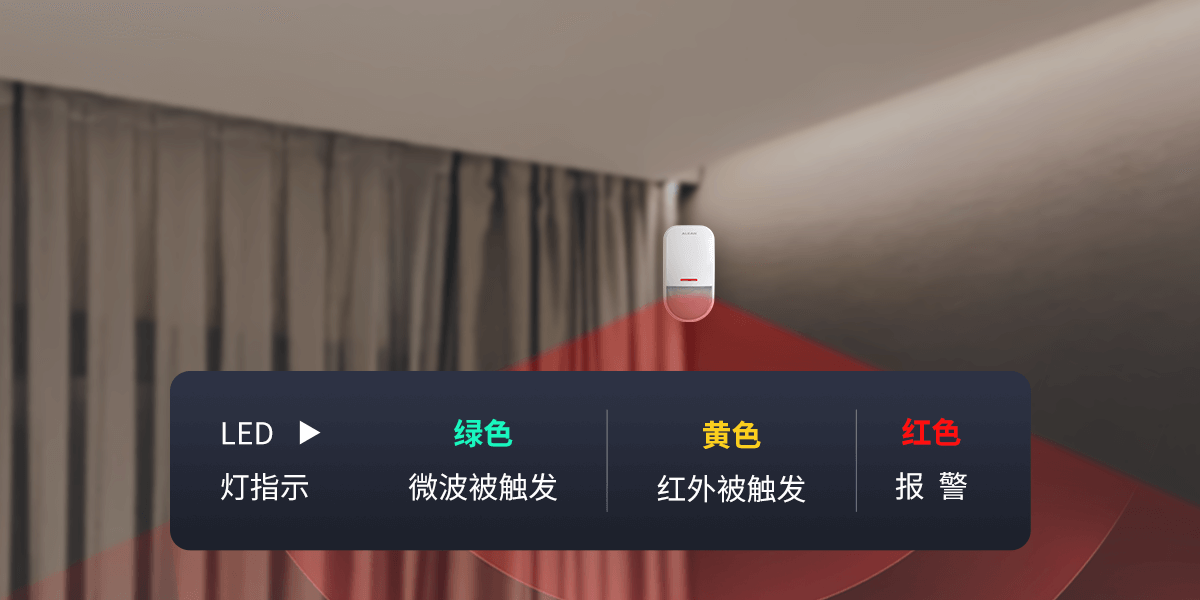 三鑒紅外探測器<!-- 三鑒紅外探測器