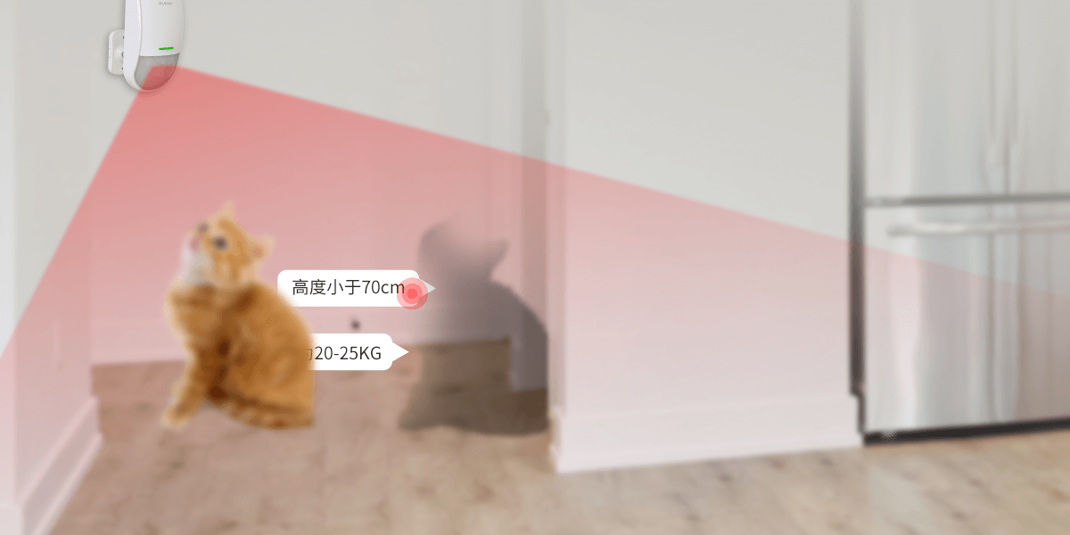 三鑒紅外探測器<!-- 三鑒紅外探測器