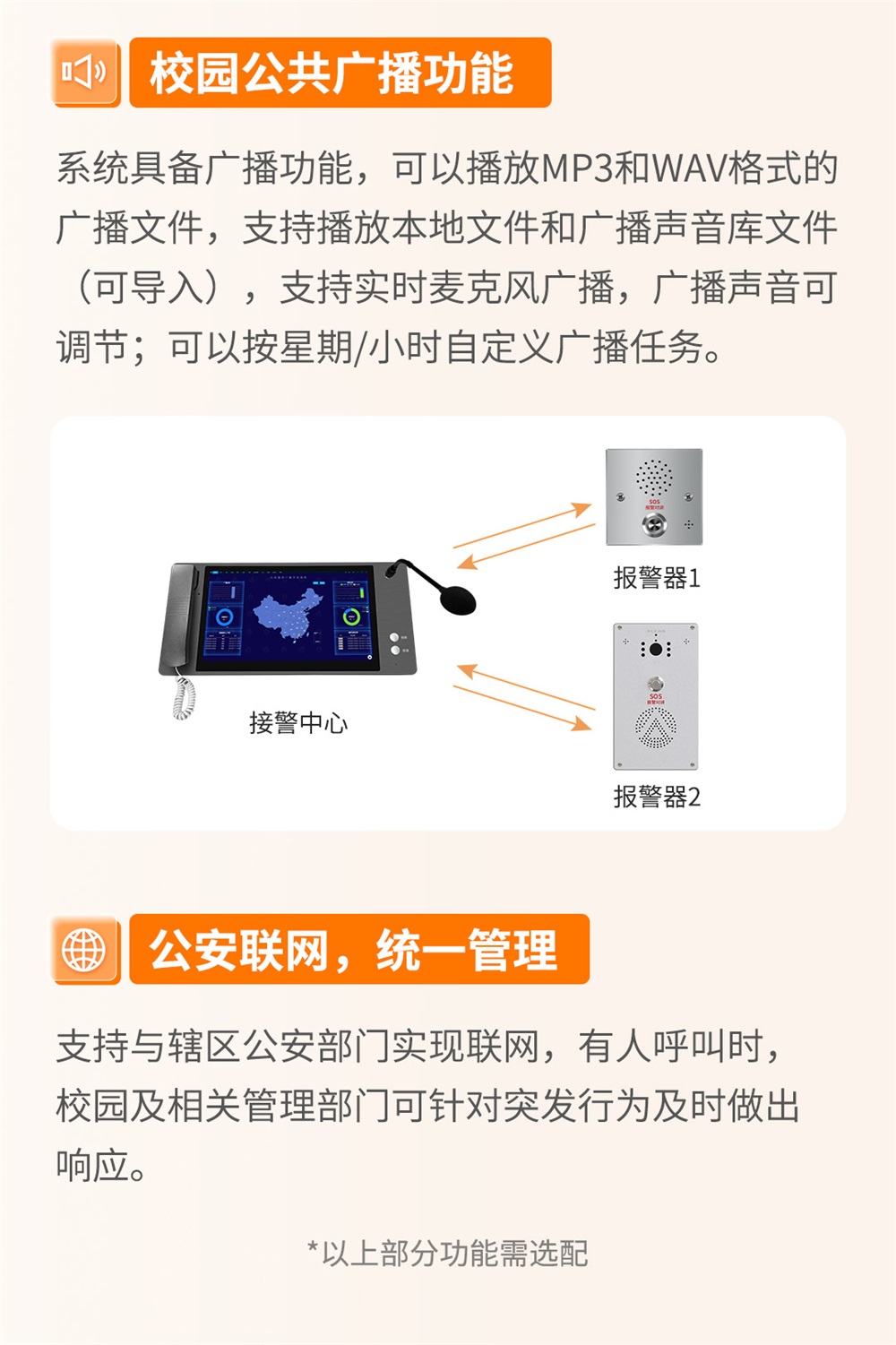 大聲呼救，反對校園霸凌——艾禮安AI語音一鍵求助報(bào)警方案