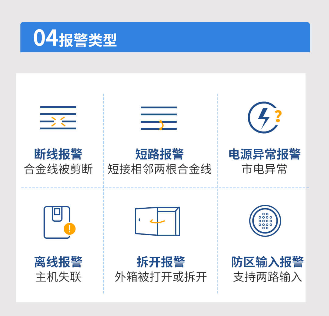 網(wǎng)絡(luò)脈沖電子圍欄系統(tǒng)解決方案