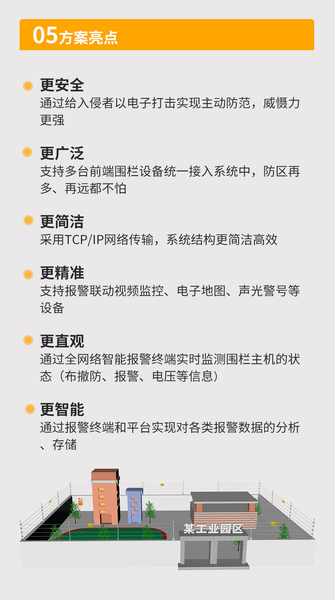 網(wǎng)絡(luò)脈沖電子圍欄系統(tǒng)解決方案