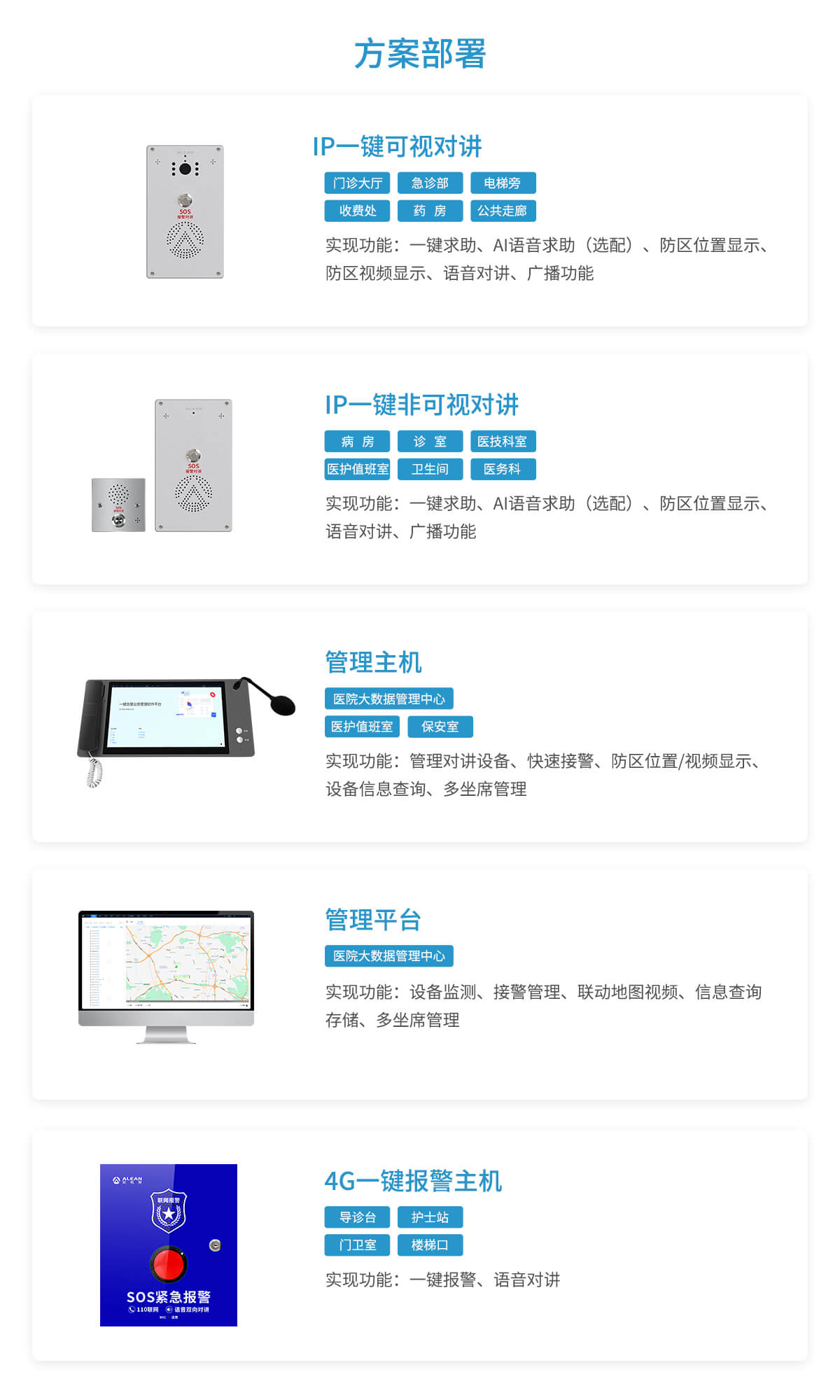 智慧醫(yī)院一鍵求助報警方案