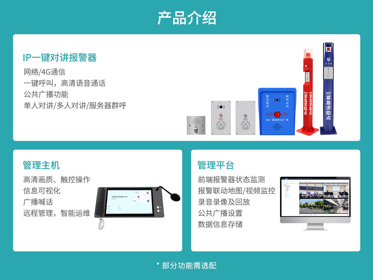 智慧景區(qū)一鍵求助報(bào)警方案