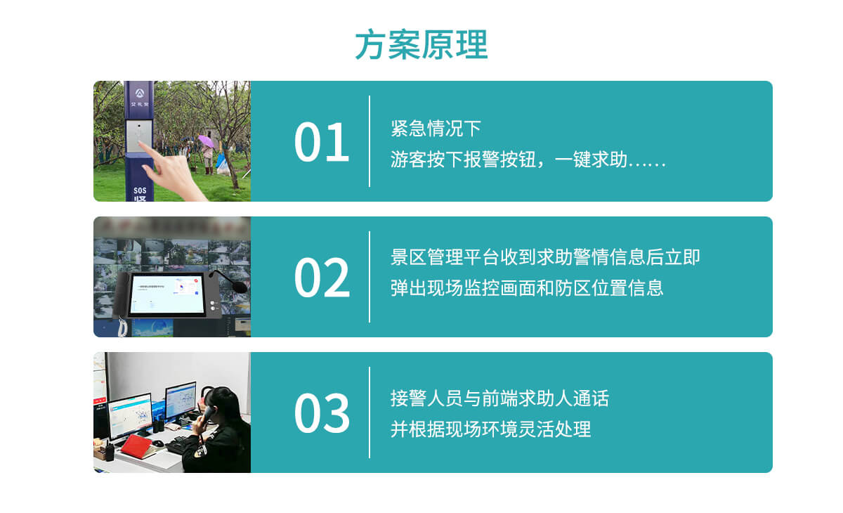 智慧景區(qū)一鍵求助報(bào)警方案