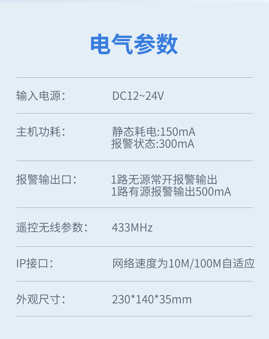 艾禮安數(shù)字融合報(bào)警智慧終端