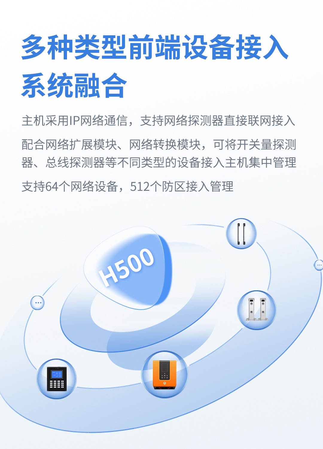 艾禮安數(shù)字融合報(bào)警智慧終端