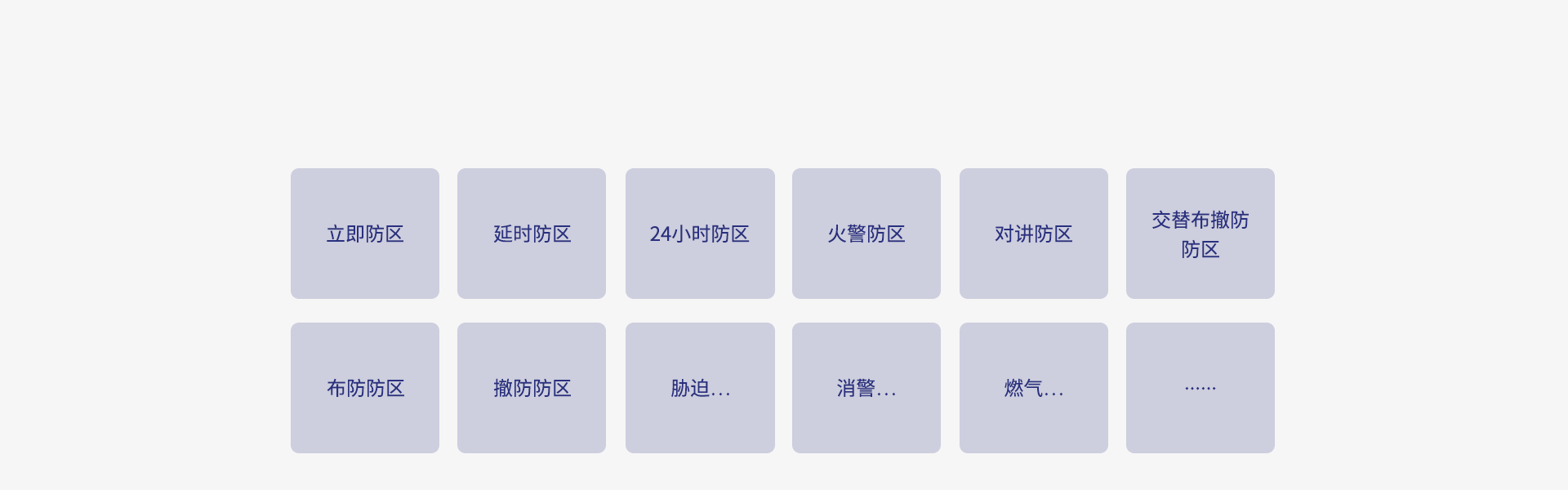 Y9(4G)一鍵報(bào)警主機(jī) Y9(4G)一鍵報(bào)警主機(jī)