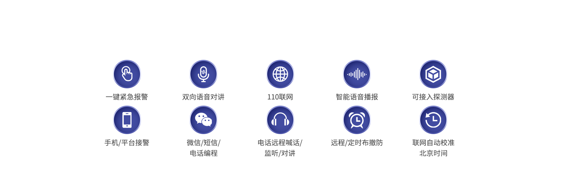 Y9(4G)一鍵報(bào)警主機(jī) Y9(4G)一鍵報(bào)警主機(jī)