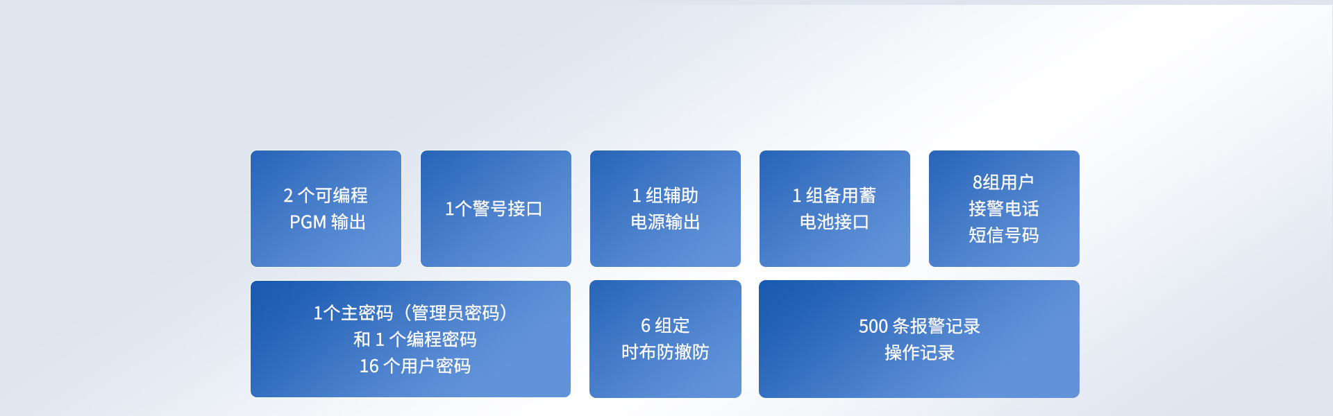 4G一鍵報警主機 4G一鍵報警主機