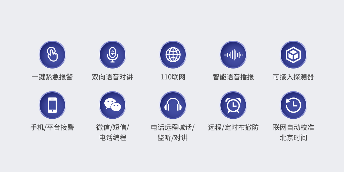 Y9(4G)一鍵報(bào)警主機(jī)<!-- Y9(4G)一鍵報(bào)警主機(jī)