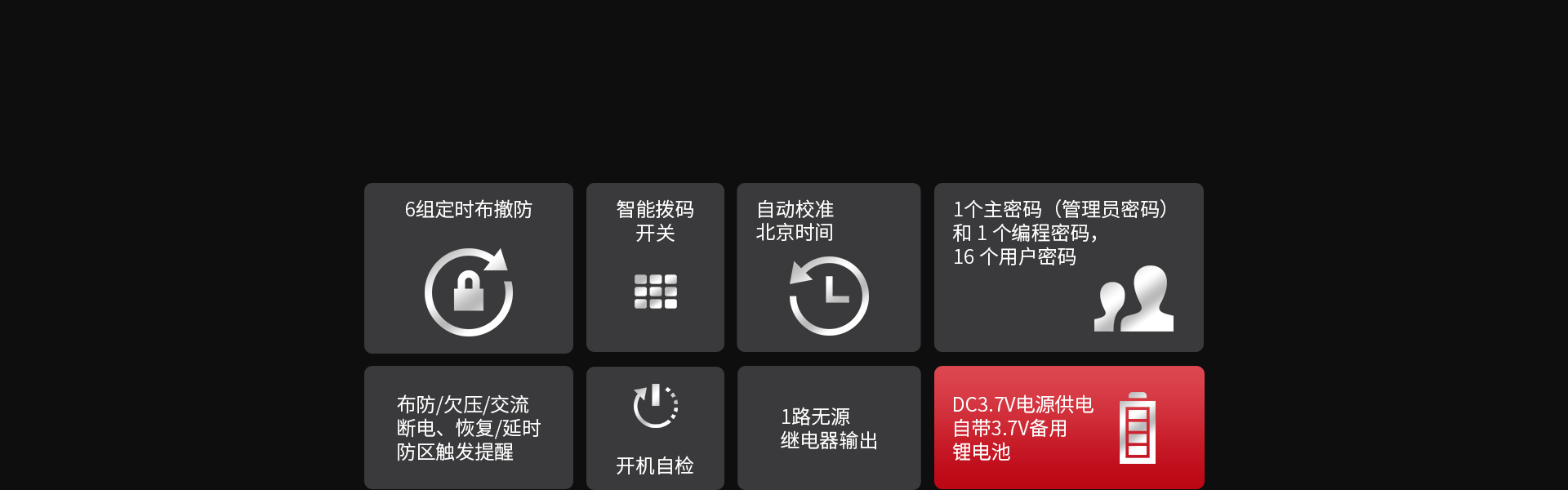 F9(4G)消防報(bào)警網(wǎng)關(guān) F9(4G)消防報(bào)警網(wǎng)關(guān)