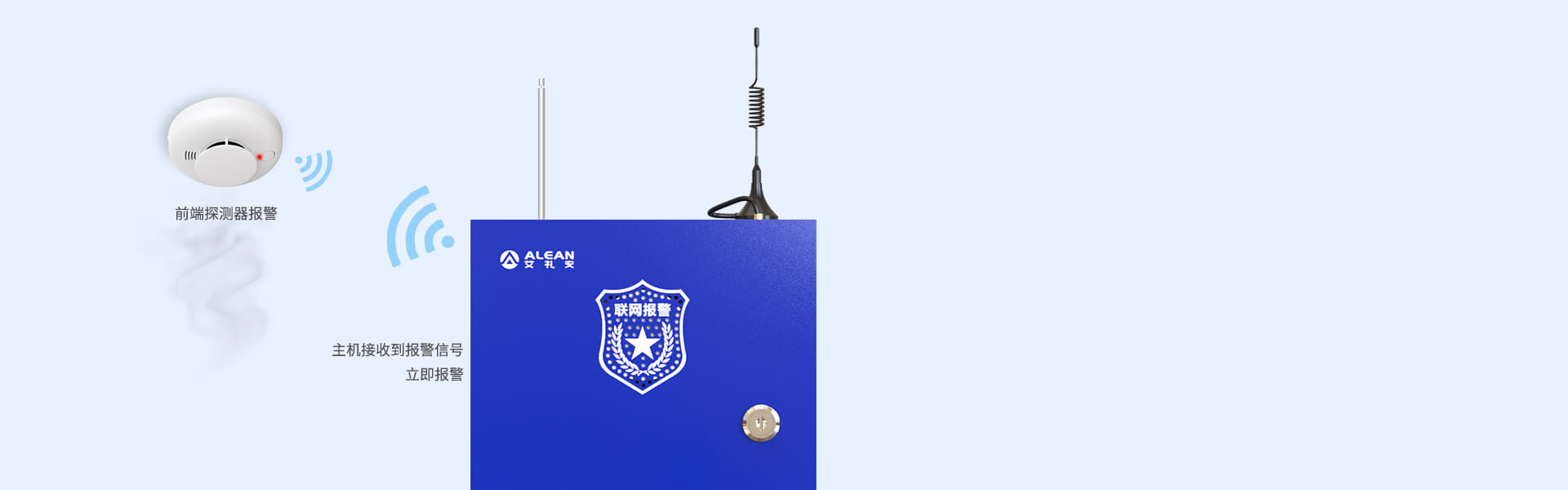 4G一鍵報警主機 4G一鍵報警主機