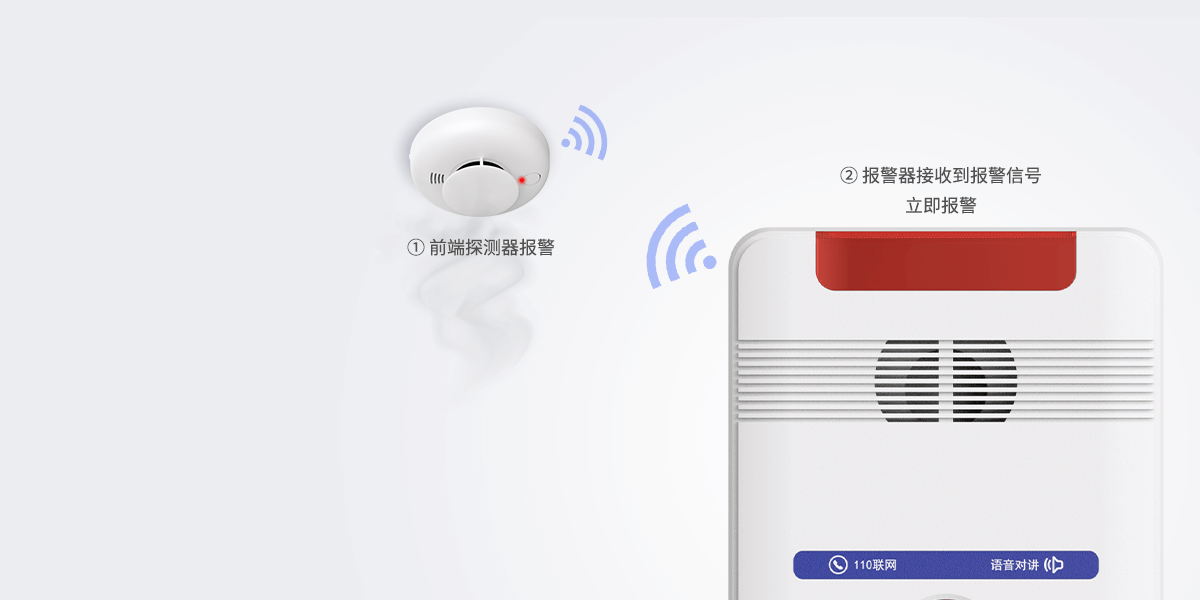 Y9(4G)一鍵報(bào)警主機(jī) Y9(4G)一鍵報(bào)警主機(jī)