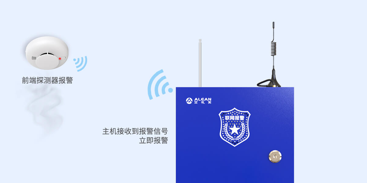 4G一鍵報警主機<!-- 4G一鍵報警主機