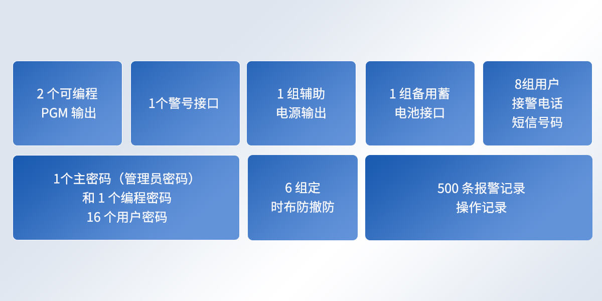 4G一鍵報警主機<!-- 4G一鍵報警主機