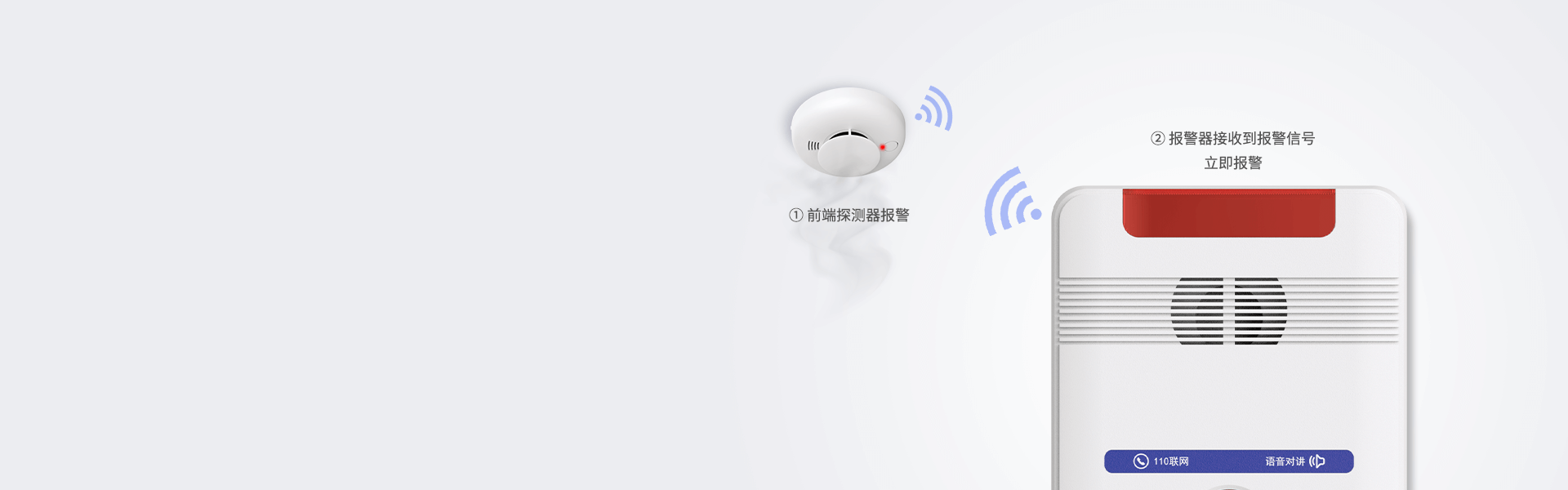 Y9(4G)一鍵報(bào)警主機(jī) Y9(4G)一鍵報(bào)警主機(jī)