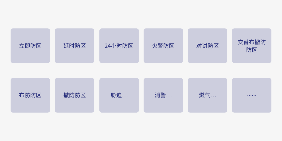 Y9(4G)一鍵報(bào)警主機(jī)<!-- Y9(4G)一鍵報(bào)警主機(jī)