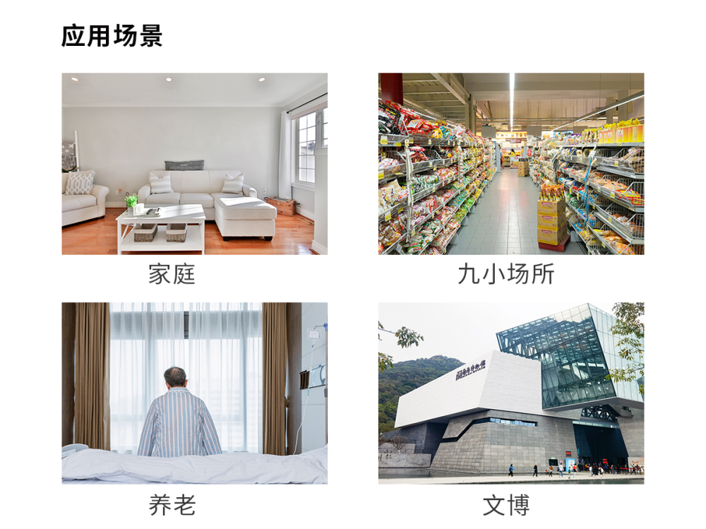 艾禮安張偉文：智慧消防報(bào)警的市場(chǎng)現(xiàn)狀和技術(shù)趨勢(shì)