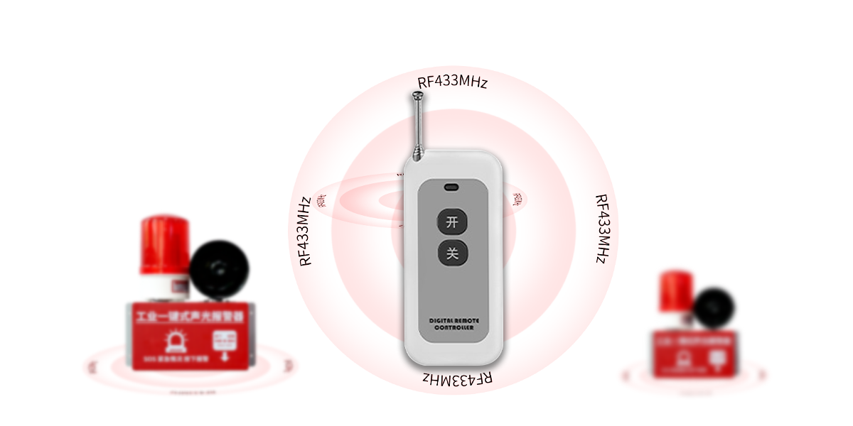 AN-910:工業(yè)一鍵式聲光報警器(無線版) AN-910:工業(yè)一鍵式聲光報警器(無線版)