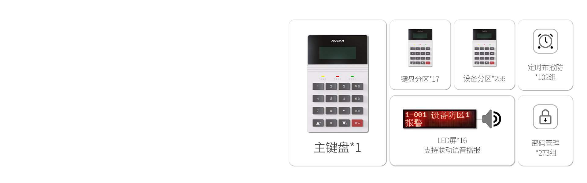 數字融合報警主機 數字融合報警主機