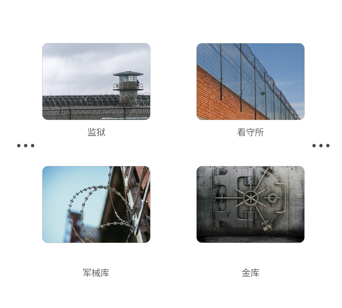 智能高壓電網<!-- 智能高壓電網