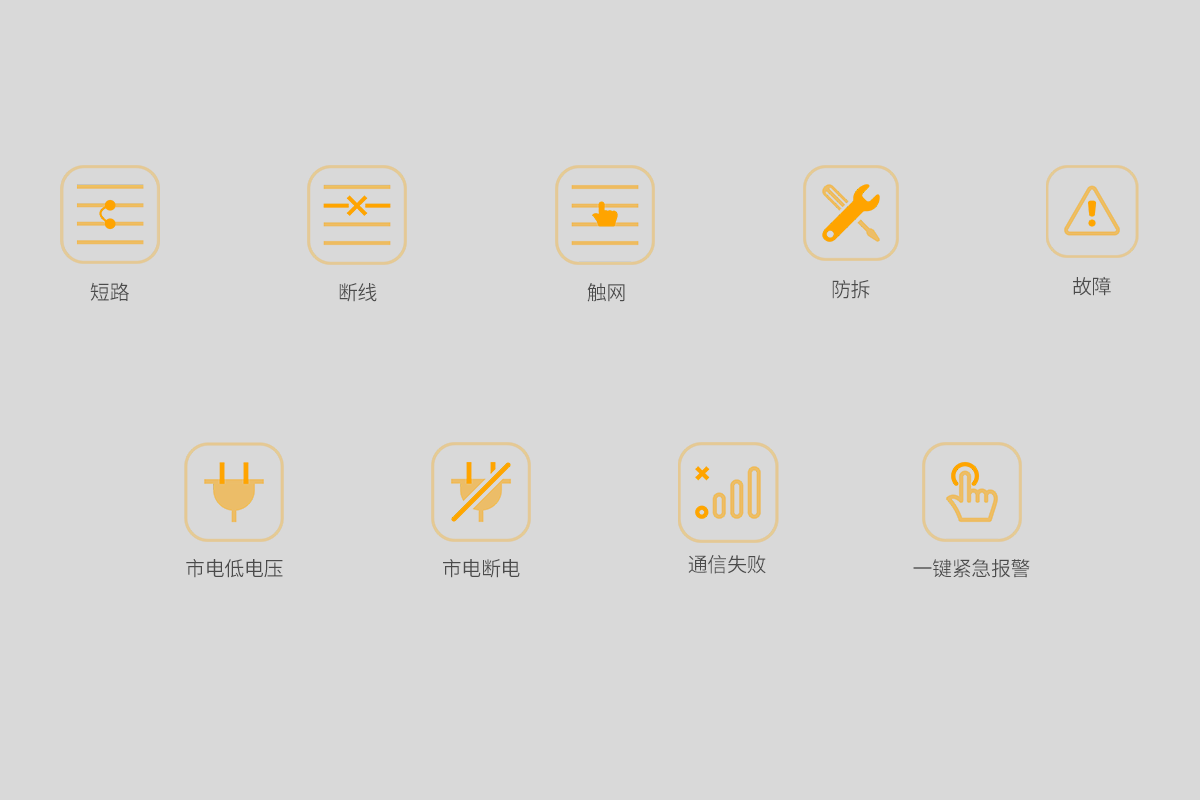 智能高壓電網<!-- 智能高壓電網