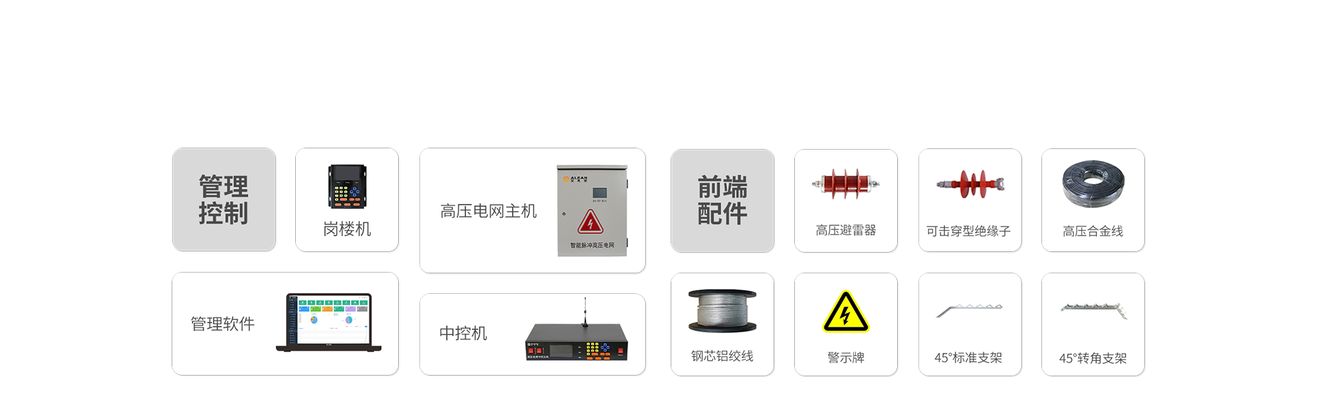 智能高壓電網 智能高壓電網