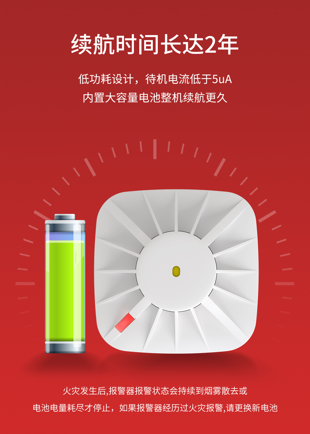 獨居老人外出忘關火，煙霧報警器“立大功”