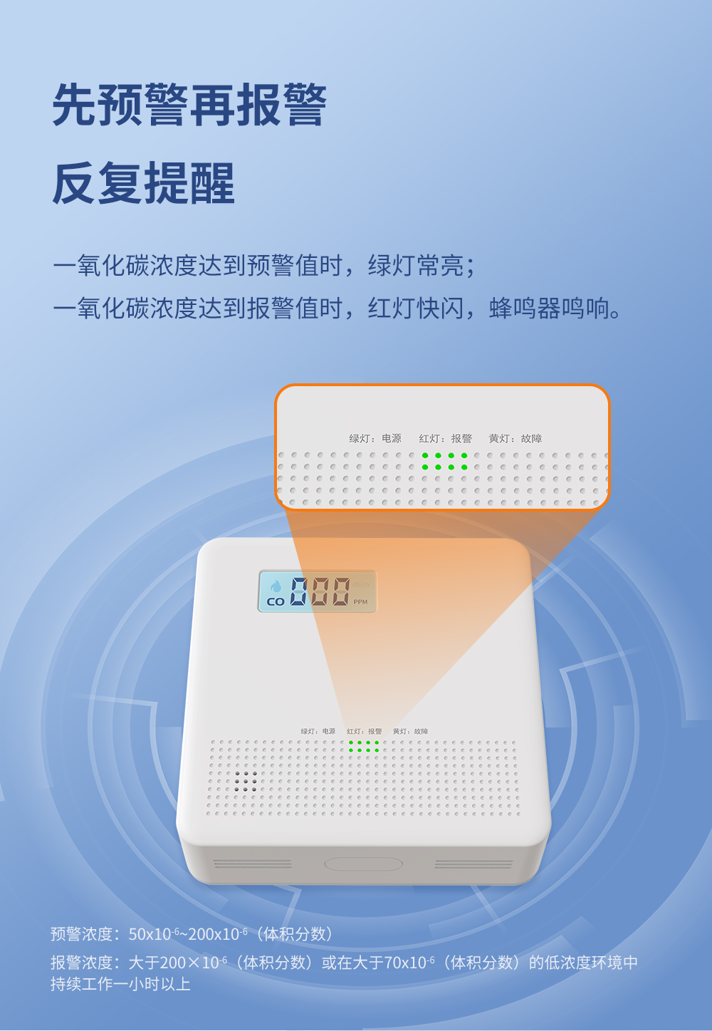 冬季一氧化碳中毒事故多發，該如何預防？