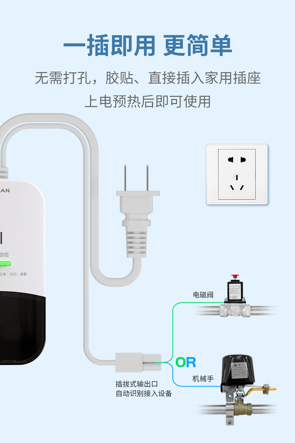 燃氣爆炸事件頻發，我們能預防嗎？