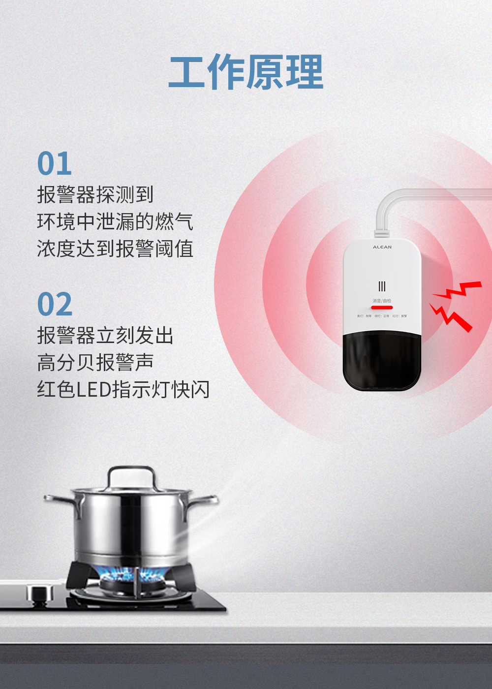 守護家庭安全，燃氣報警器為生命筑起一道防線