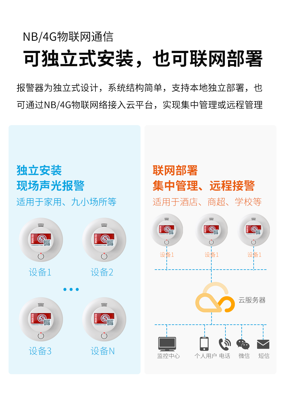 遼陽一飯店突發(fā)火災(zāi)，餐飲企業(yè)消防安全再敲警鐘