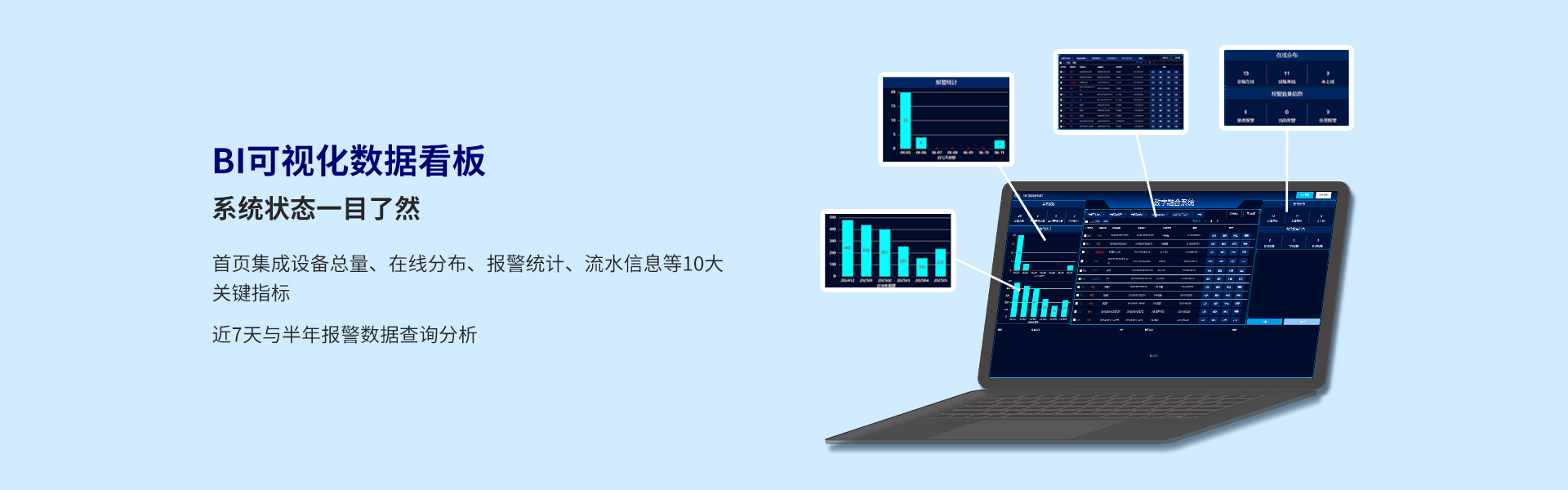 iCVAS-300物聯(lián)網(wǎng)云平臺