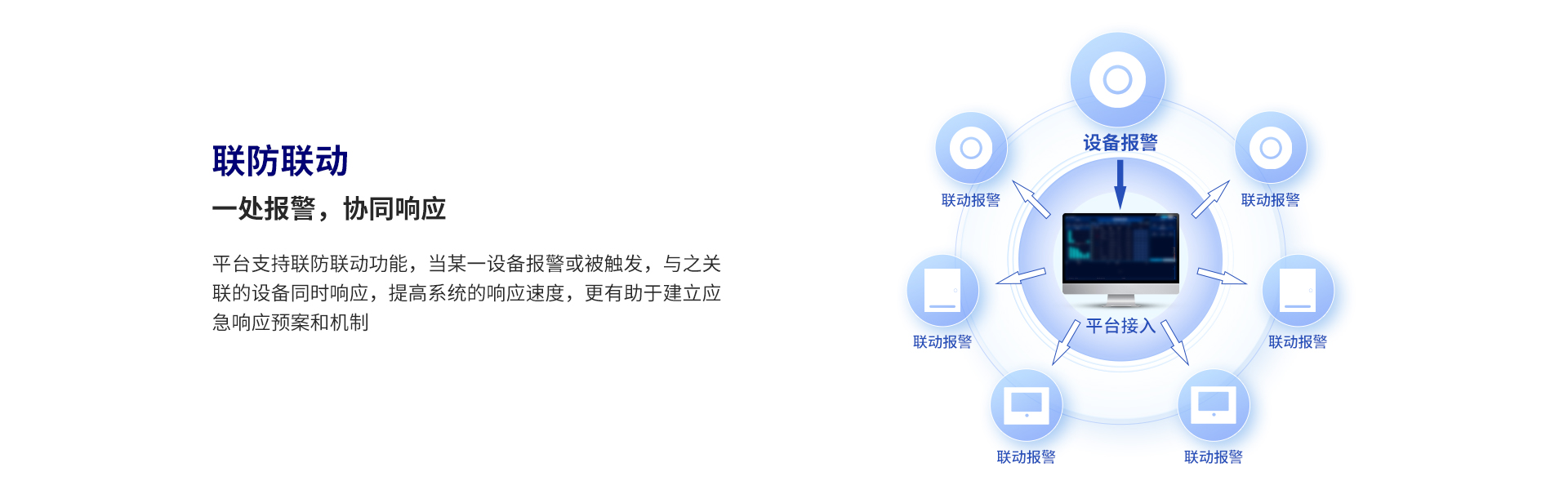 iCVAS-300物聯(lián)網(wǎng)云平臺