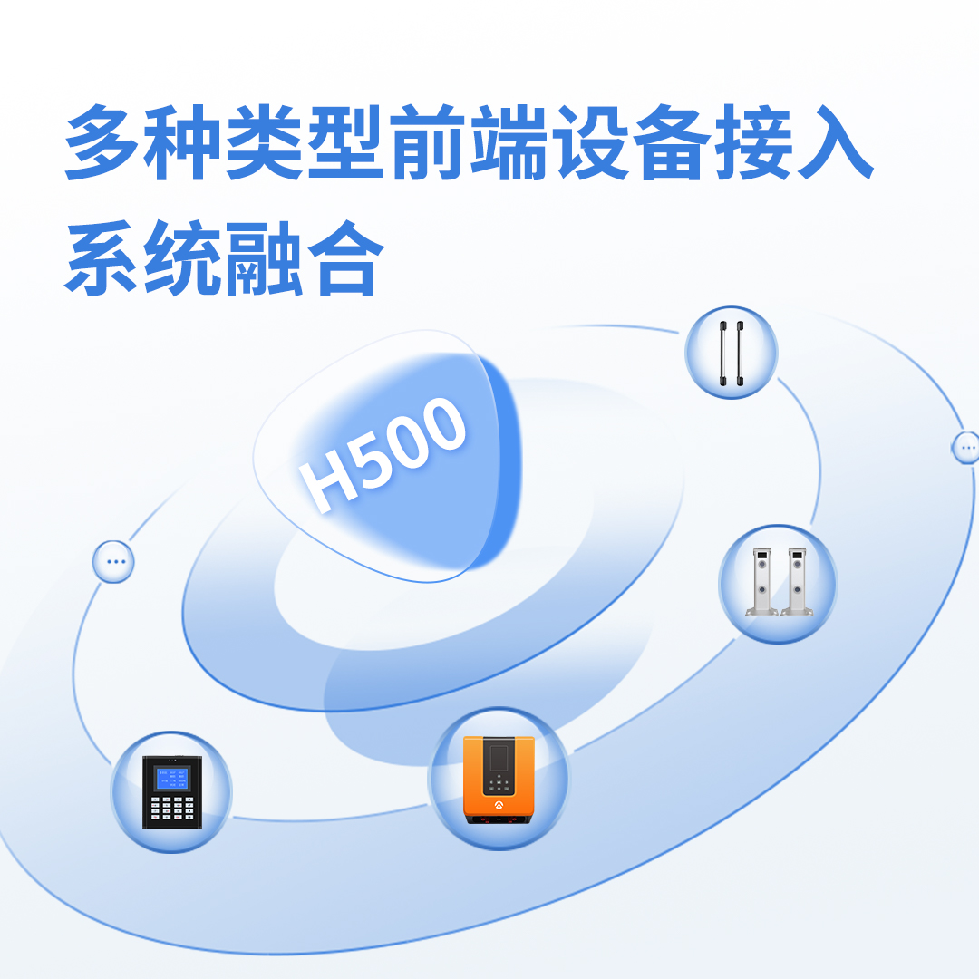 艾禮安H500數字融合報警智慧終端在報警系統中的優勢