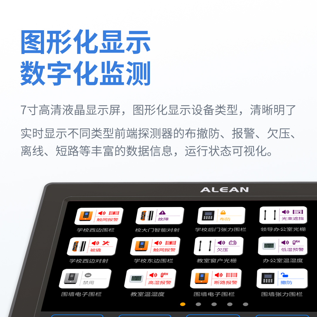 艾禮安H500數字融合報警智慧終端在報警系統中的優勢
